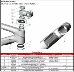 Trek Knock Block Steuerlager Verschiedene Teile